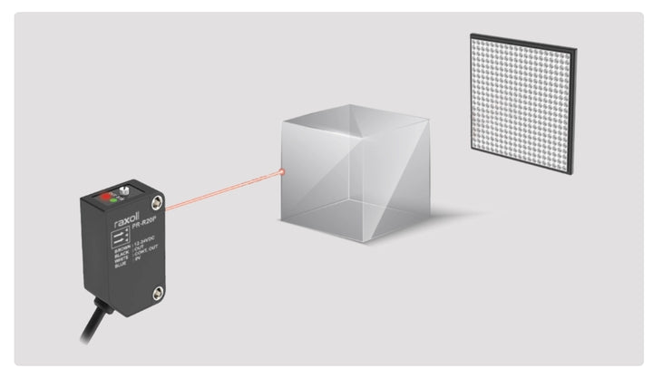 Minyatür Transparan Reflektörlü Npn Fotoelektrik Sensör Raxoll PR-R20N