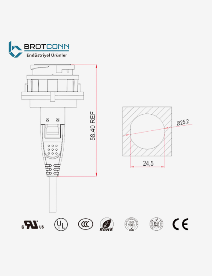 CON/USB Panel 3.0 – IP65/IP67 USB Fieldbus Konnektörü (Su Geçirmez)